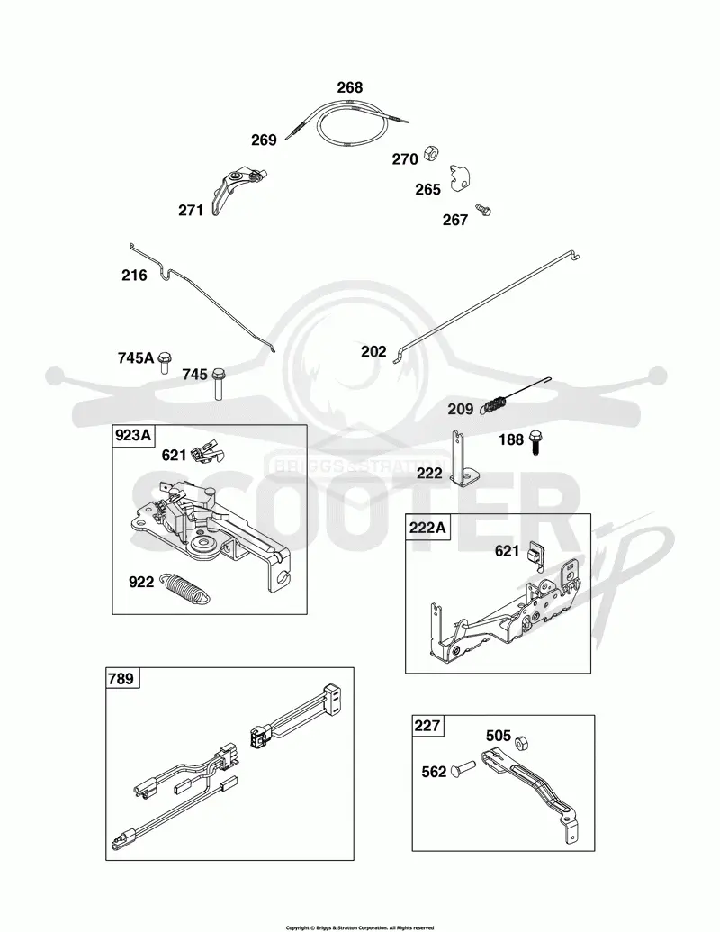 Controls Group