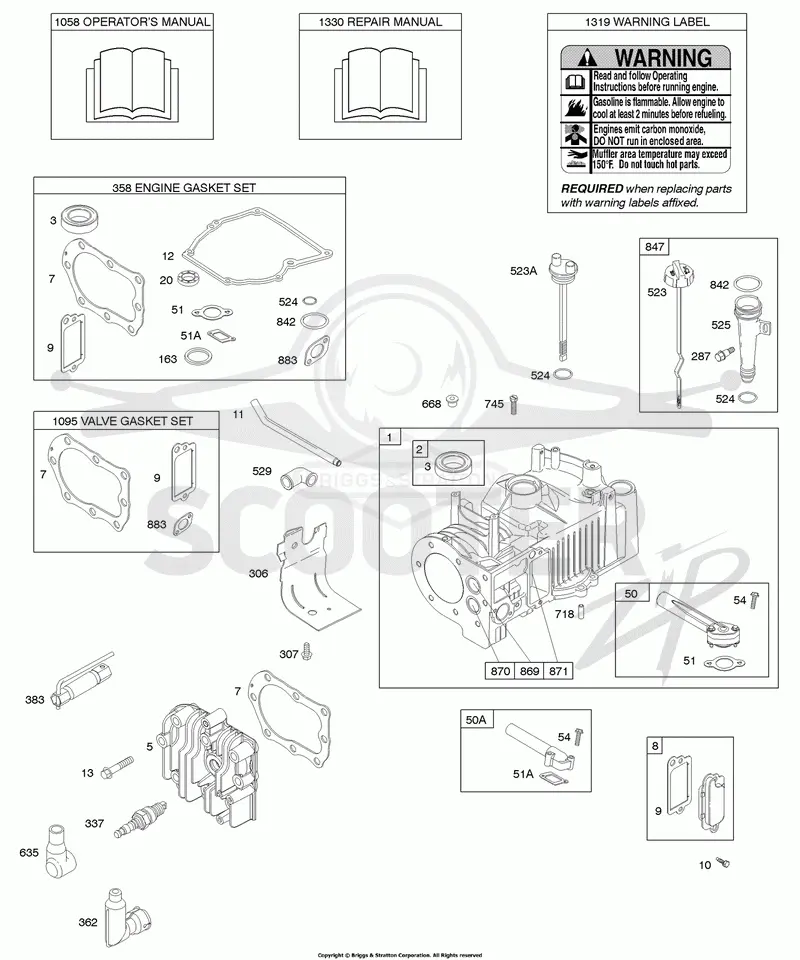 Cylinder, Cylinder Head, Engine/Valve Gasket Sets, Lubrication, Operators Manual, Warning Label