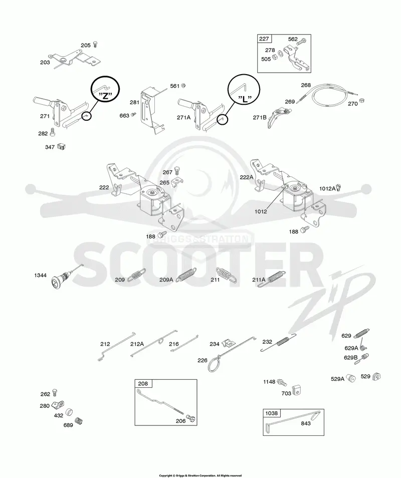 Controls, Springs