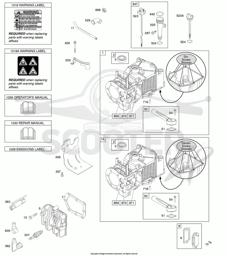 Cylinder, Cylinder Head, Lubrication, Operators Manual, Warning Label