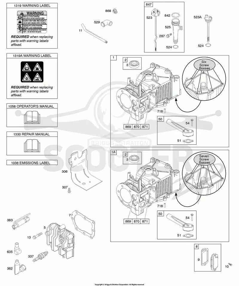 Cylinder, Cylinder Head, Lubrication, Operators Manual, Warning Label