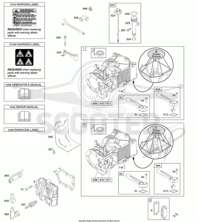Cylinder, Cylinder Head, Lubrication, Operators Manual, Warning Label