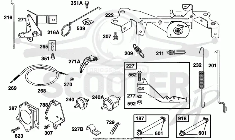 Controls