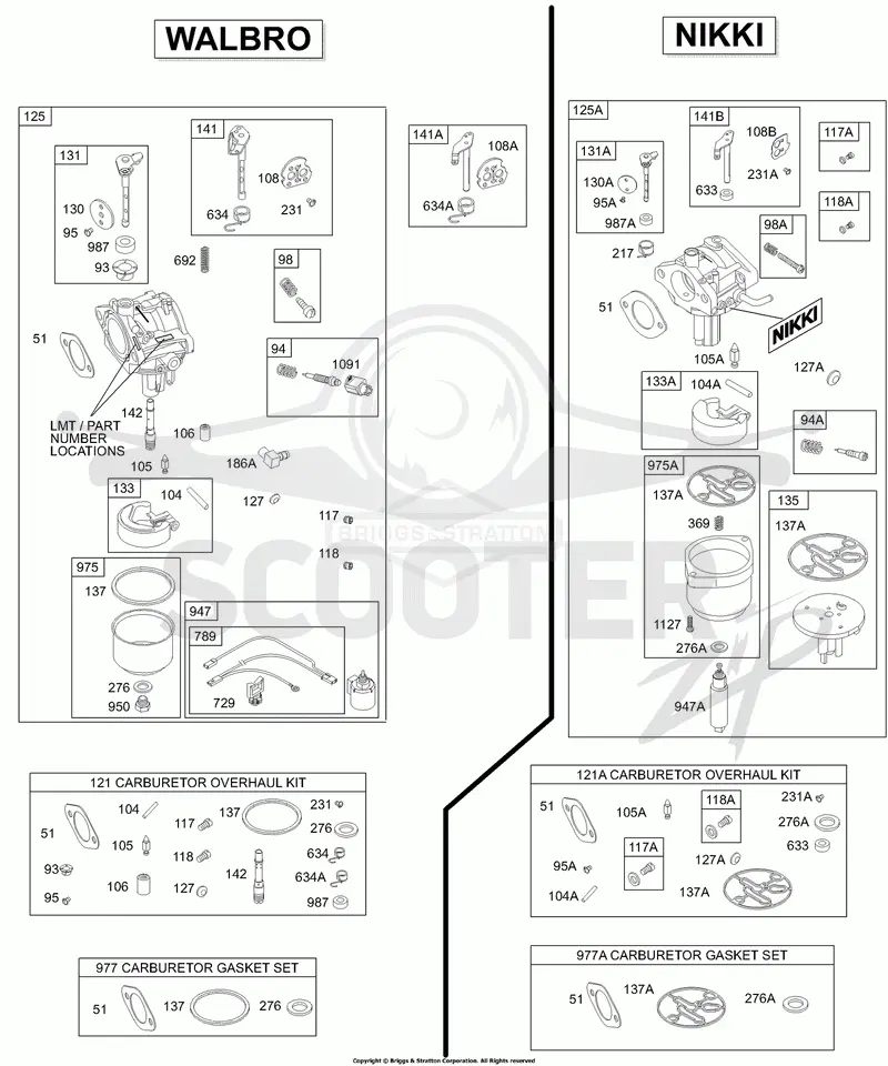 Carburetors