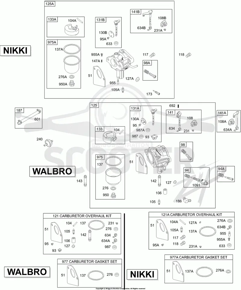 Carburetors, Gaskets