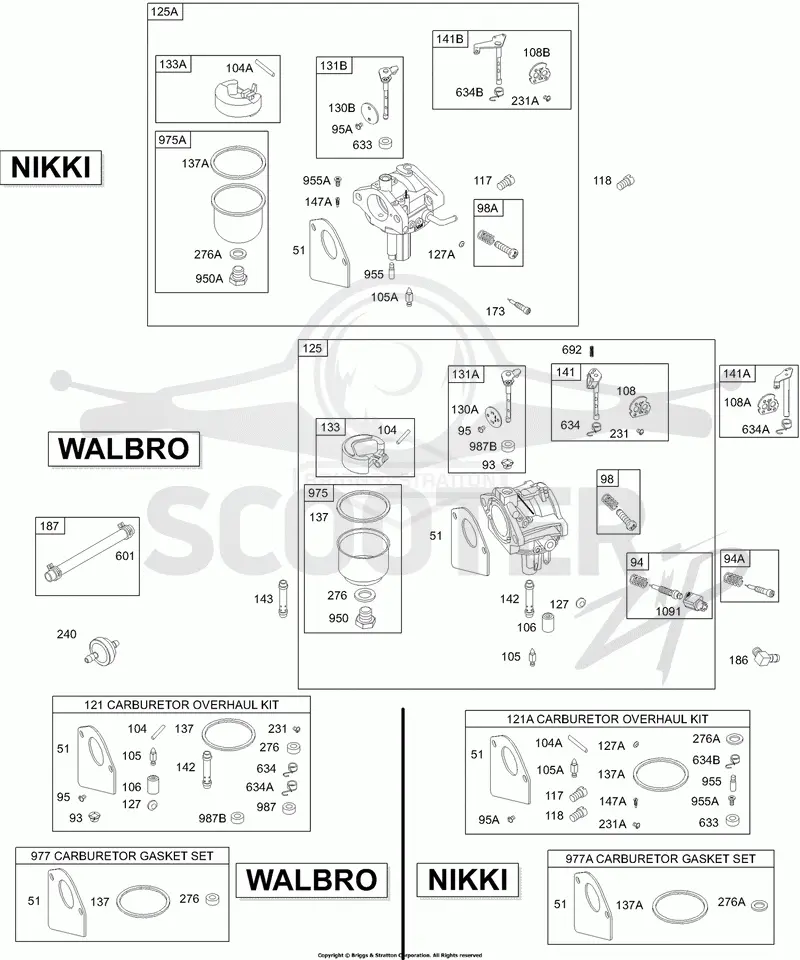 Carburetors, Gaskets