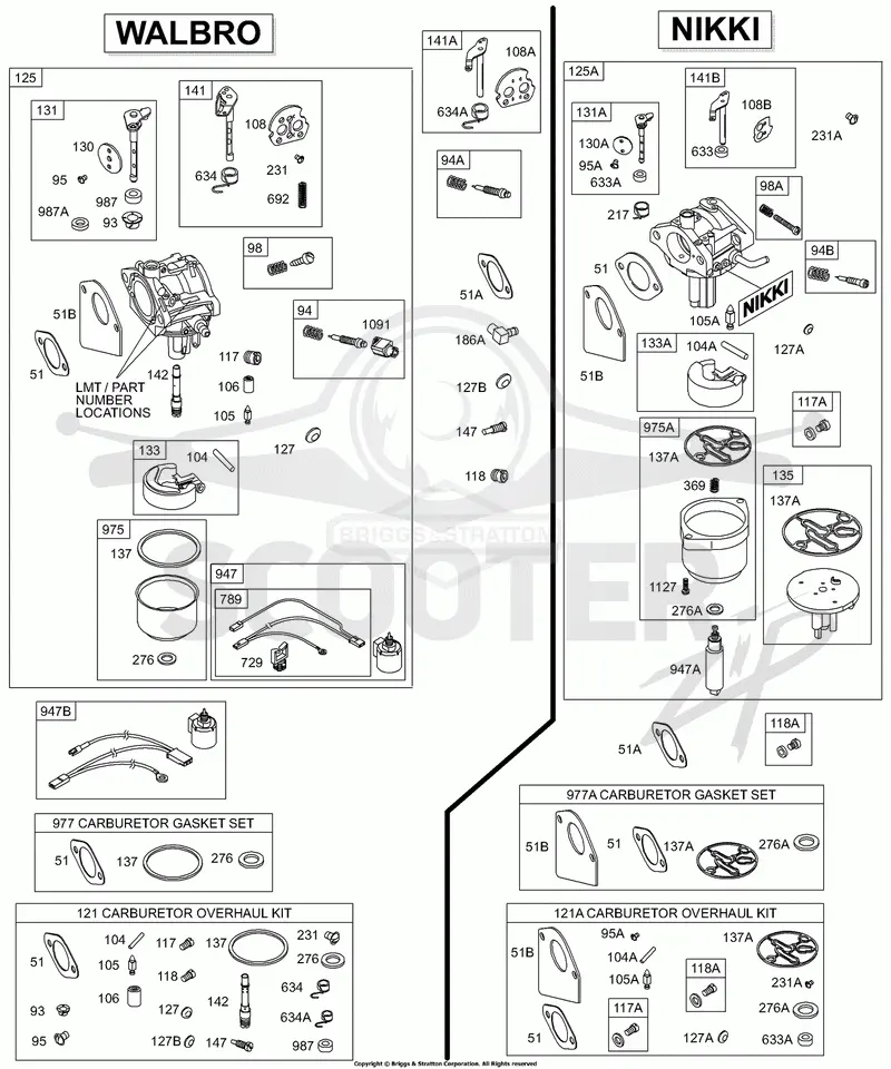 Nikki Carburetor, Gaskets, Walbro Carburetor, Gaskets