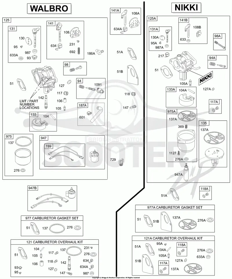 Carburetor