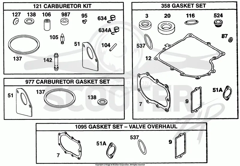 Kits/Gasket Sets