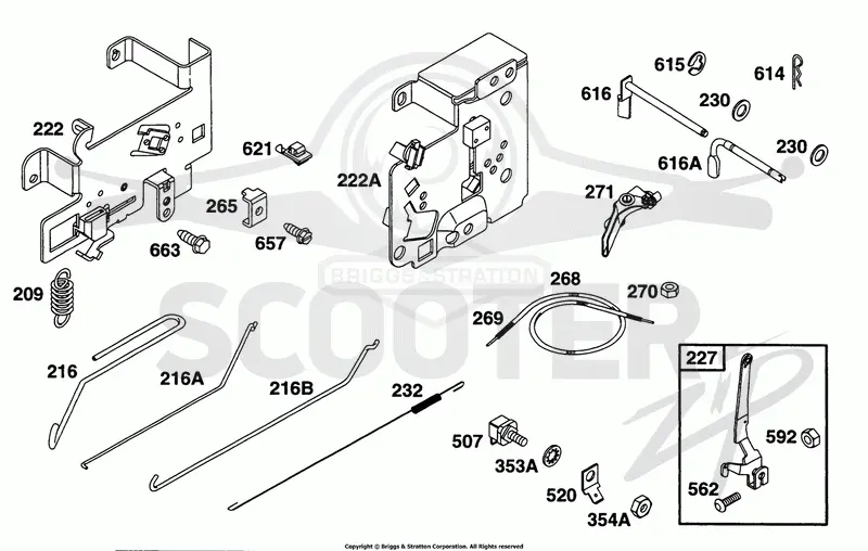 Controls
