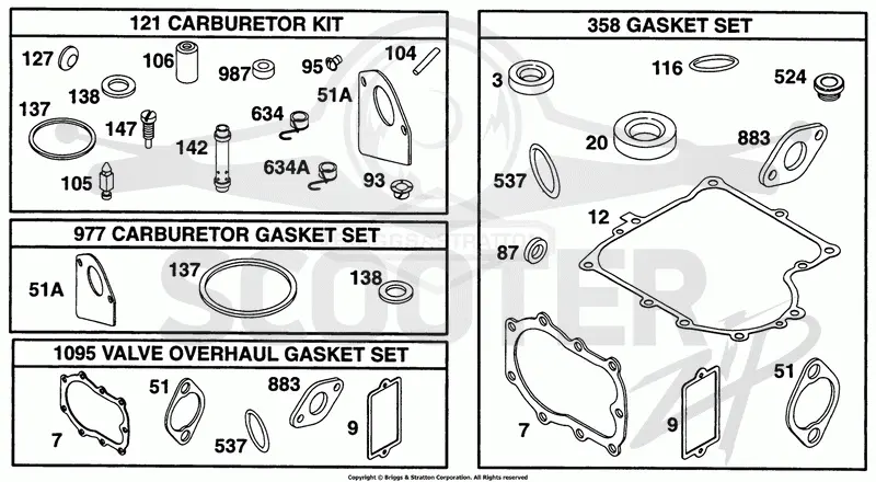 Gasket Sets