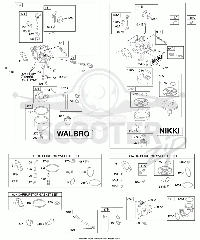 Carburetor, Fuel Supply, Kit - Carburetor Overhaul