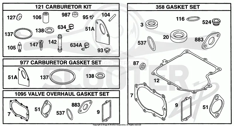 Gasket Sets