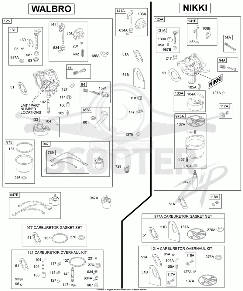 Carburetor, Overhaul Kits