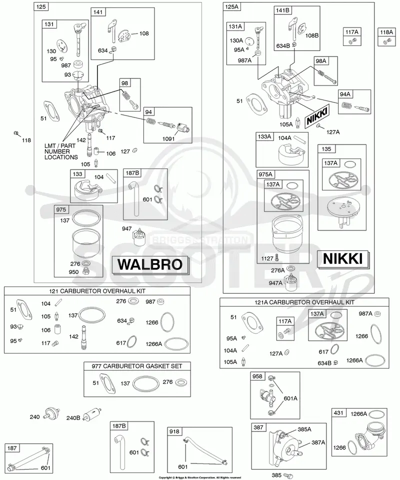 Carburetor, Fuel Supply, Kit - Carburetor Overhaul