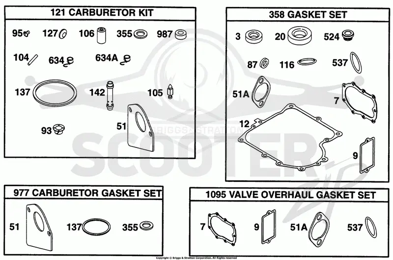Gasket Sets