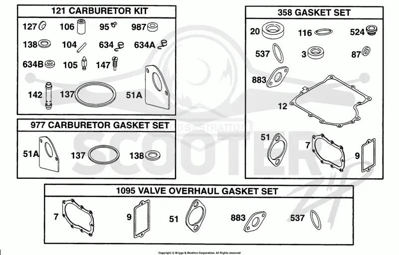 Gasket Sets
