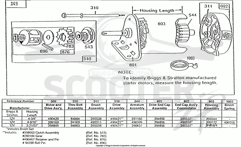 Electric Starter and Chart