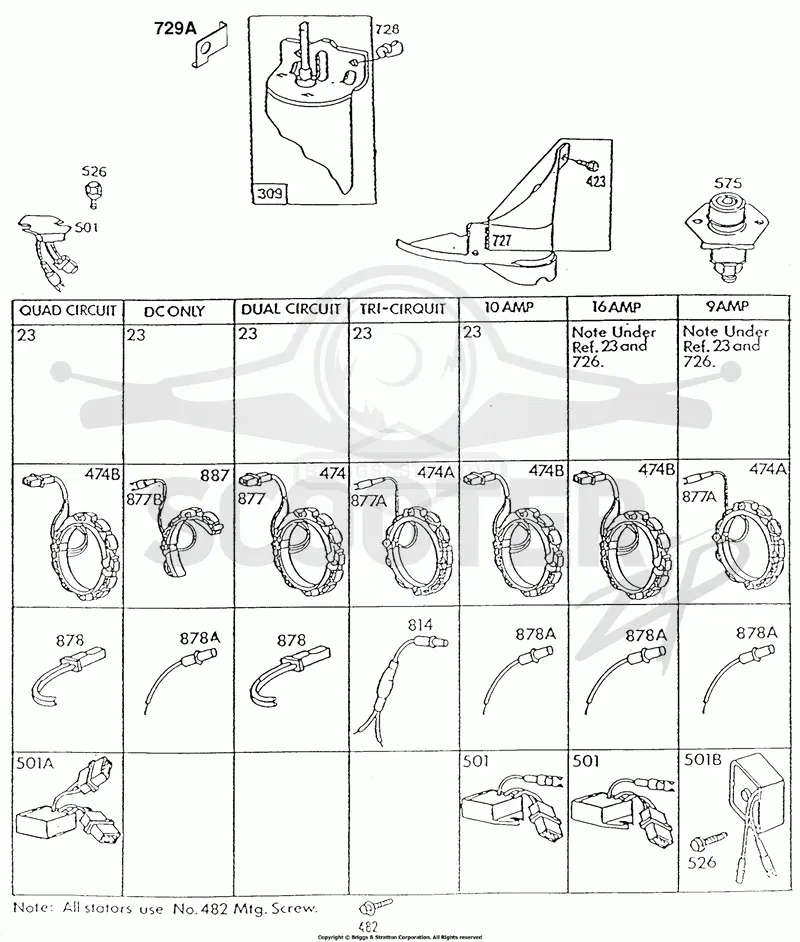 Alternator Chart