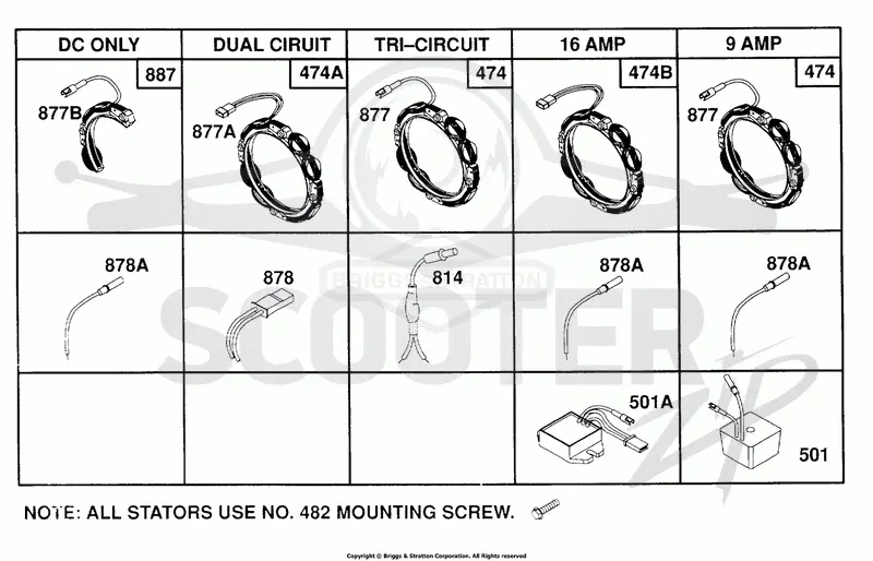 Alternator Chart