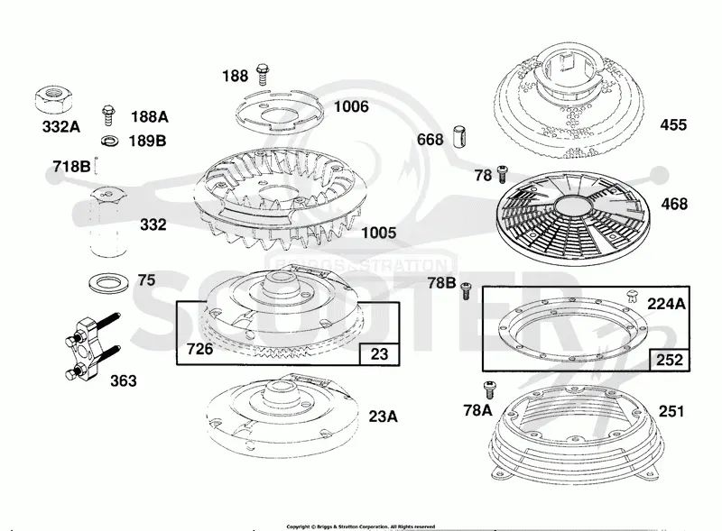 Flywheels, Guards