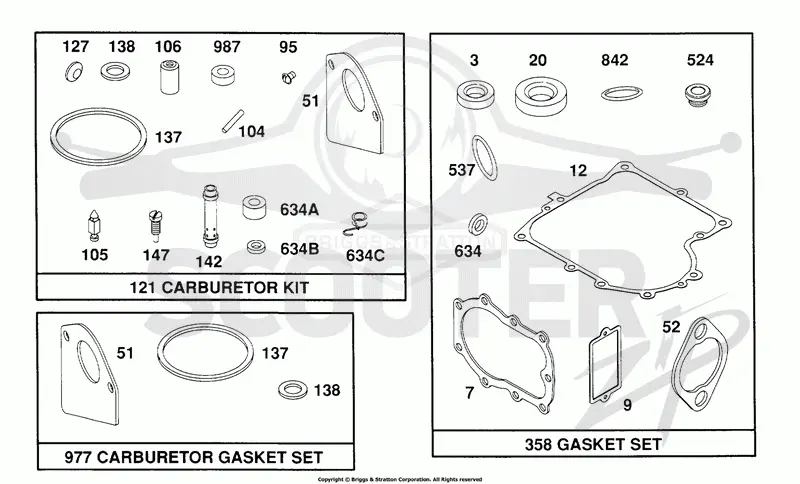 Gasket Sets