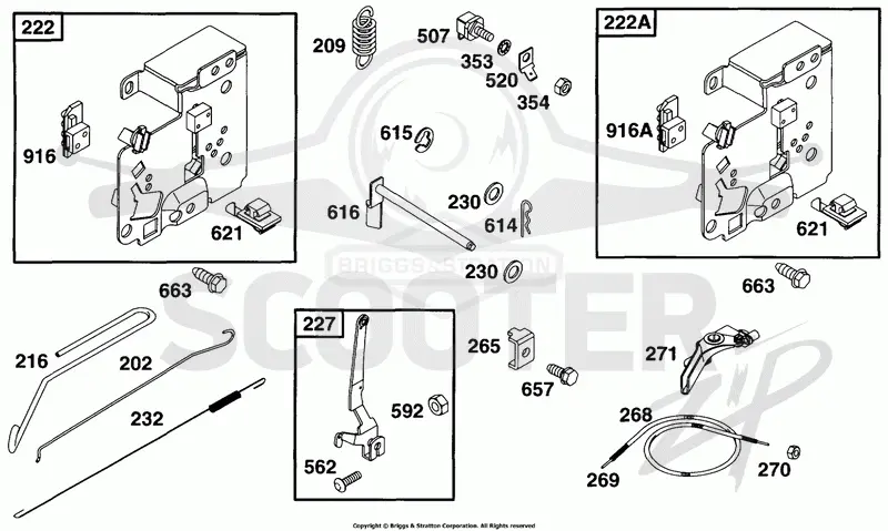 Controls