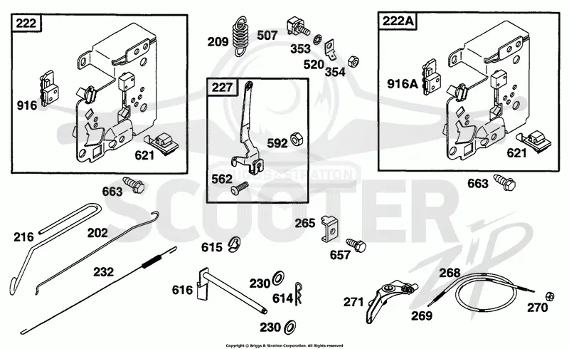 Controls
