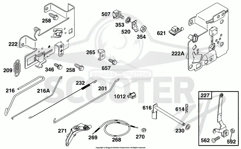 Controls