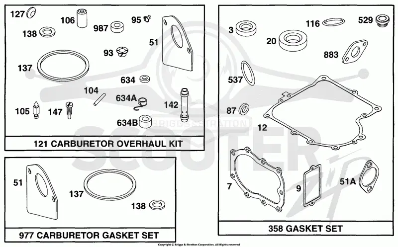 Gasket Sets