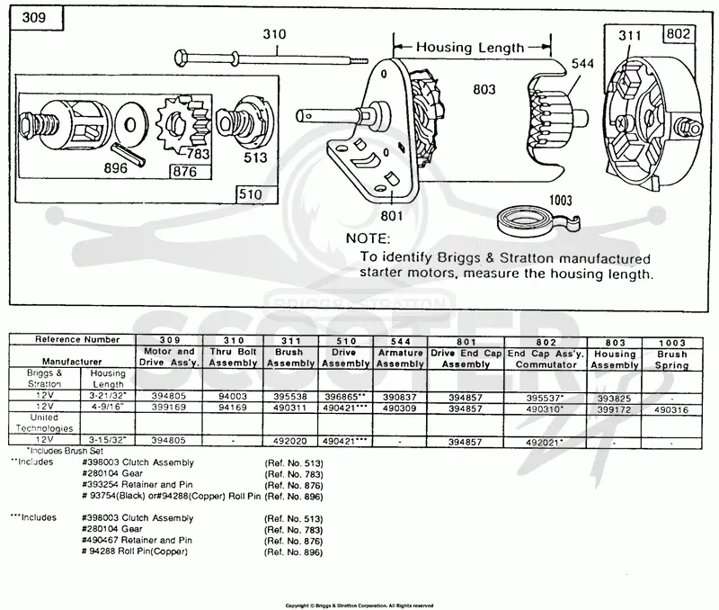 Electric Starter and Chart
