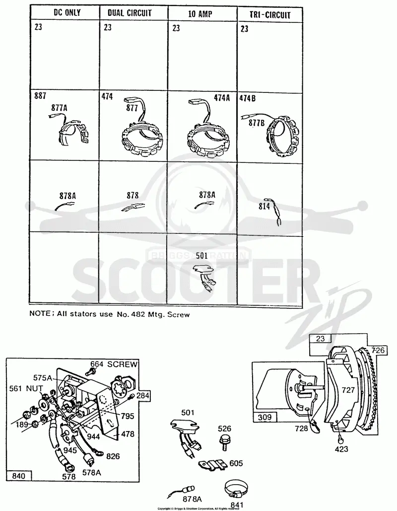 Alternator Chart, Key Panel