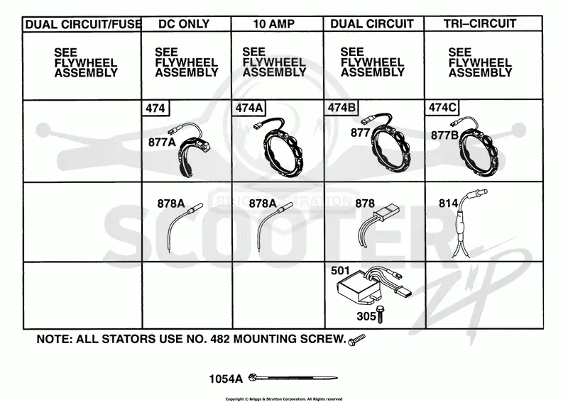 Alternator Chart