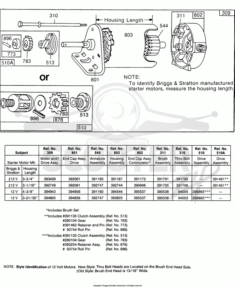 Electric Starter and Chart