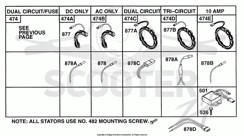Alternator Chart