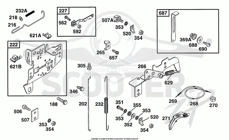 Controls
