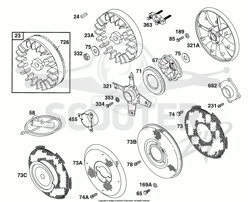 Flywheels, Screens