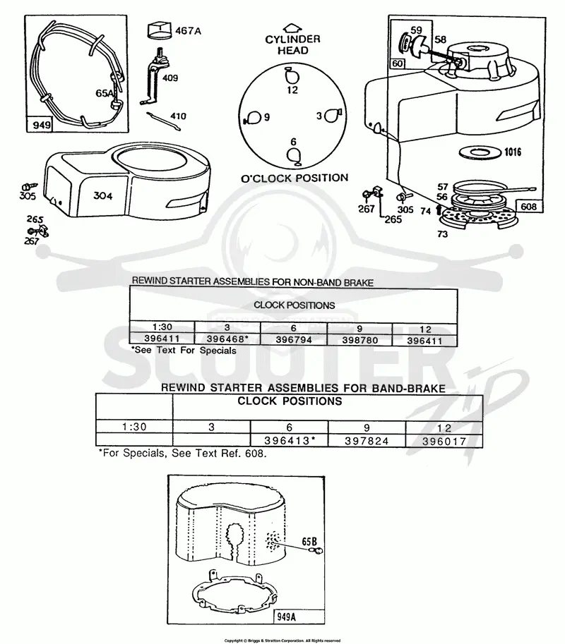 Rewind, Blower Hsg, Guard