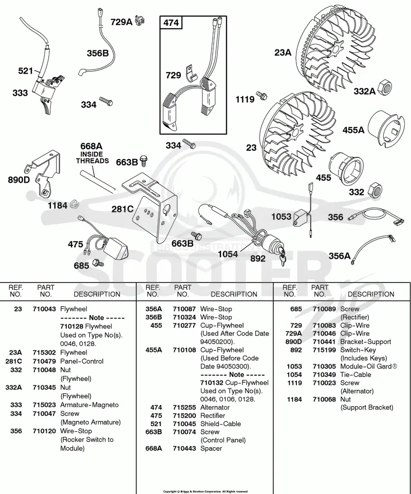 Alternator, Flywheel, Ignition