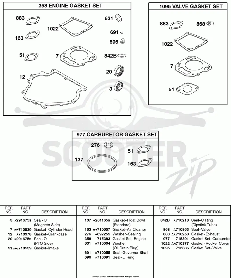 GASKET SET-CARBURETOR, GASKET SET-ENGINE, GASKET SET-VALVE
