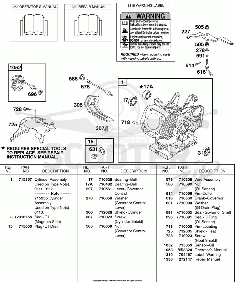 CYLINDER, OIL SENSOR GROUP, OPERATORS MANUAL, REPAIR MANUAL, WARNING LABEL
