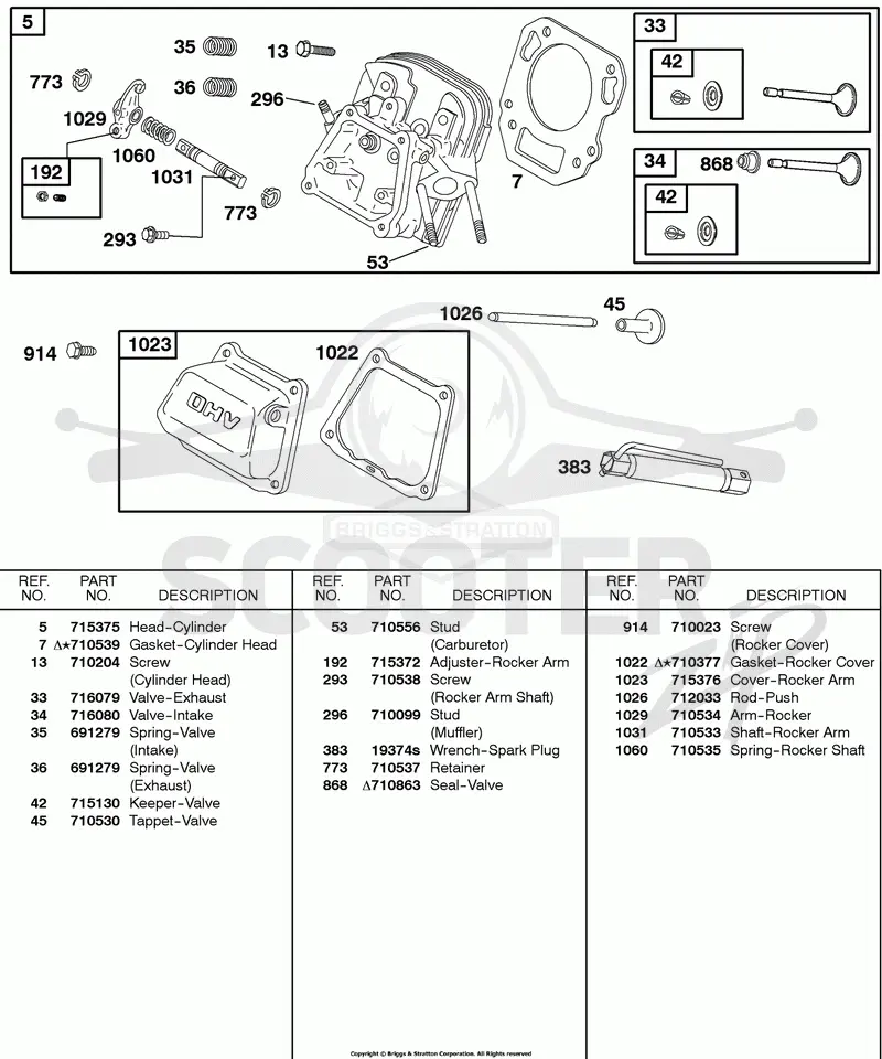 CYLINDER HEAD, VALVES