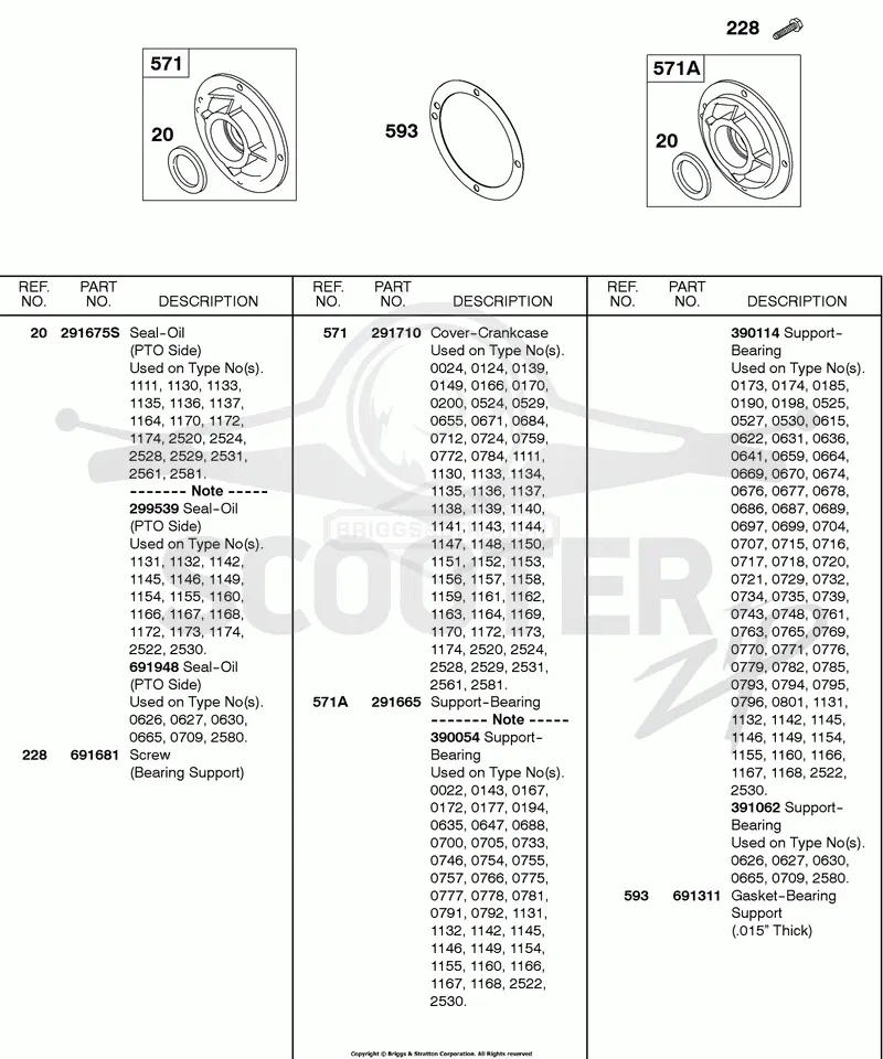 Crankcase Cover, Bearing Support