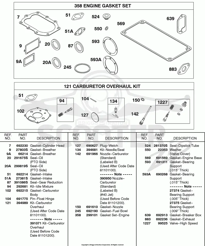 Engine Gasket Set, Carburetor Overhaul Kit