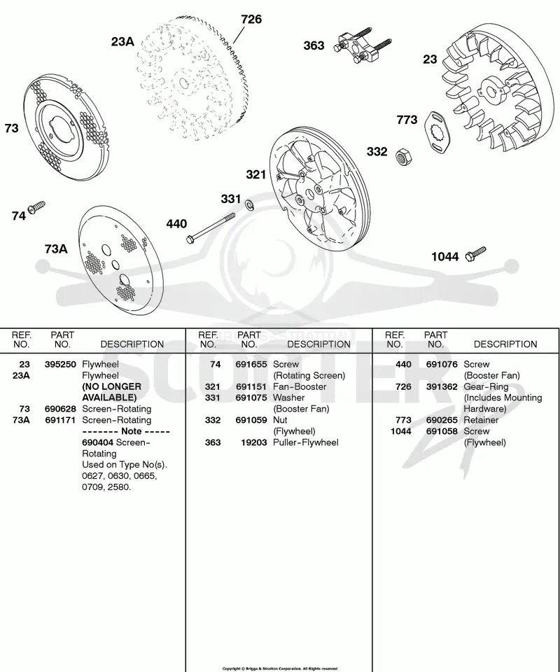 Flywheel, Rotating Screen