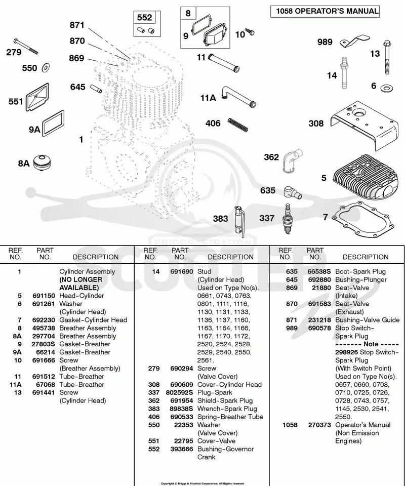 Cylinder, Head, Breather