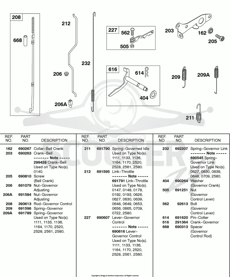 Governor Spring, Bell Crank, Control Levers