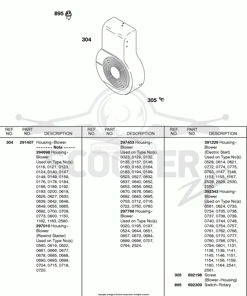 Blower Housing