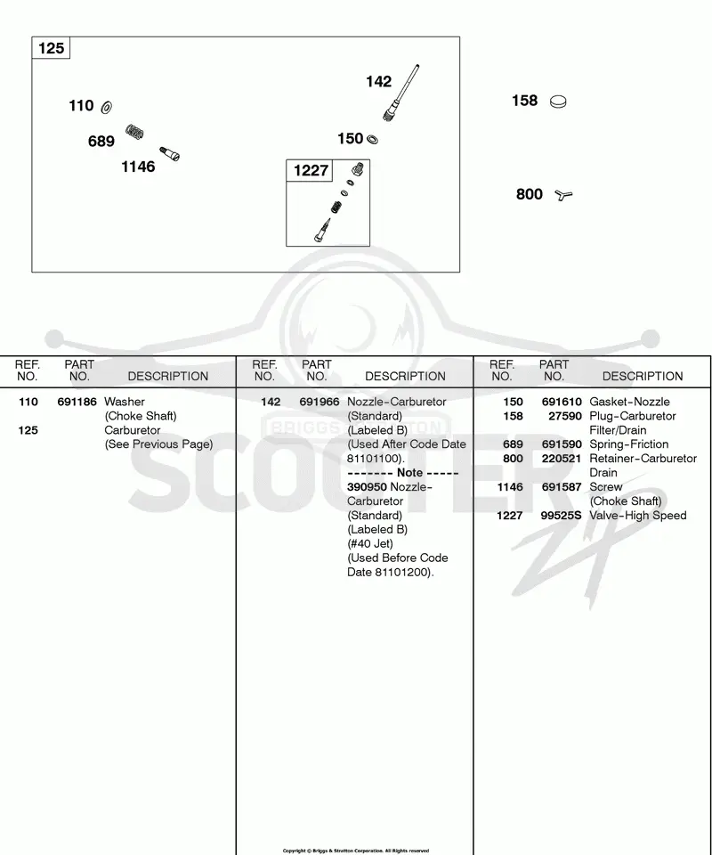 Carburetor Parts, Nozzle, High Speed Valve