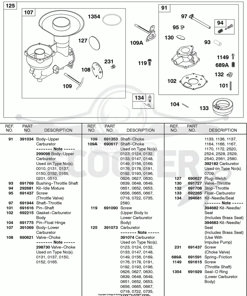 Carburetor, Choke & Throttle Shaft, Upper Body